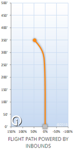 Innova Champion Metal Flake Teebird-3