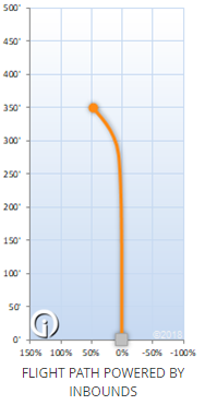 Innova Champion Metal Flake Teebird-3