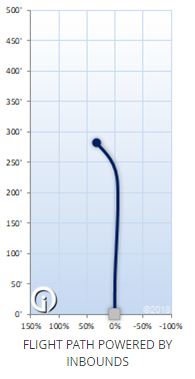 Innova Champion Metal Flake V-Roc